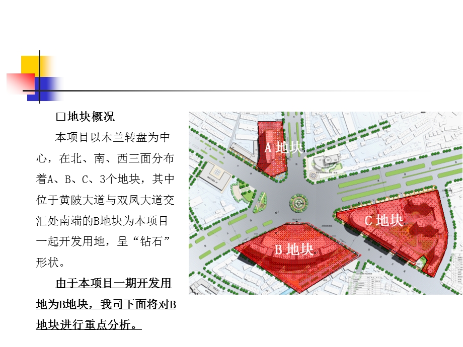 黄陂木兰广场项目市场环境分析及产品定位建议.ppt_第3页