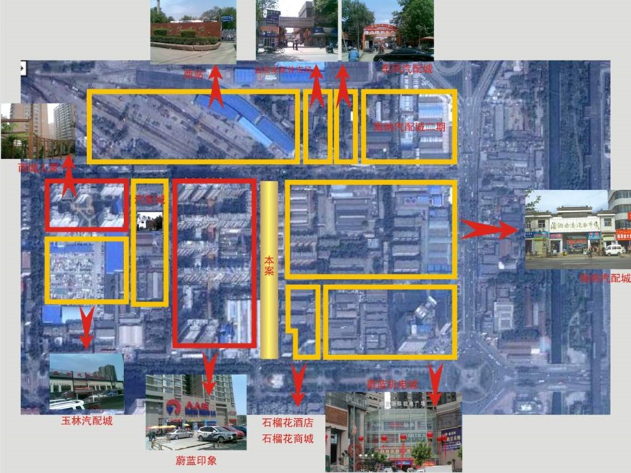 重信路商业街策略定位报告.ppt_第3页