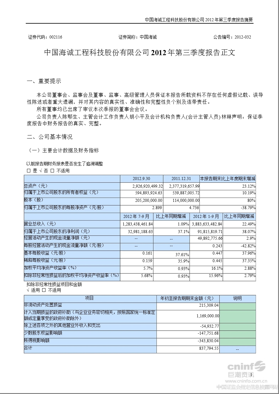 中国海诚：2012年第三季度报告正文.ppt_第1页