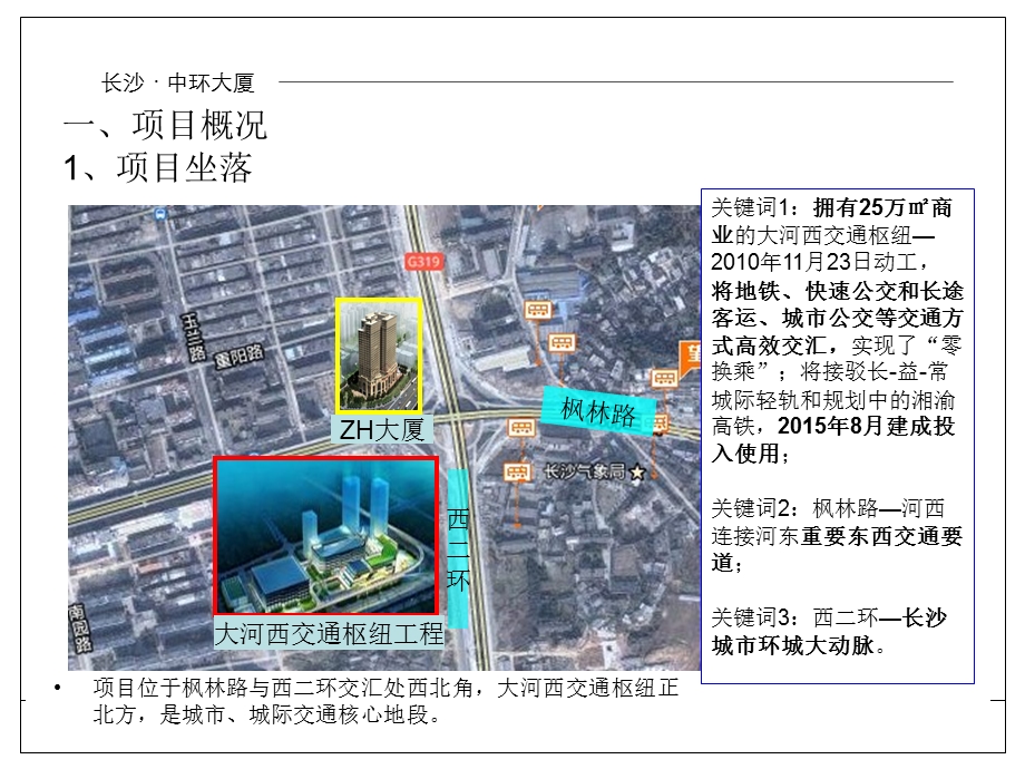 星城ZH大厦物业调整建议及营销工作提案.ppt_第3页