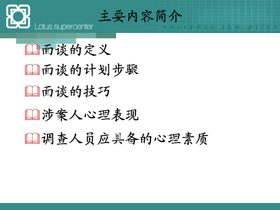 面谈技巧培训教材.ppt_第2页