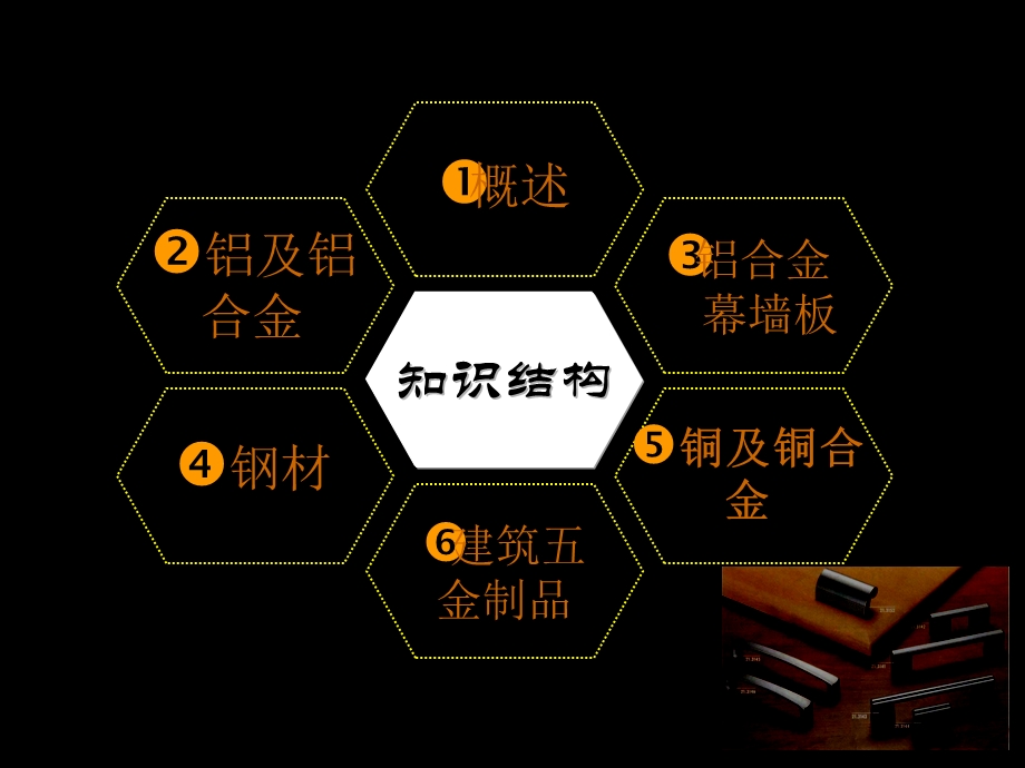 建筑装饰金属材料专题讲座PPT(2).ppt_第2页