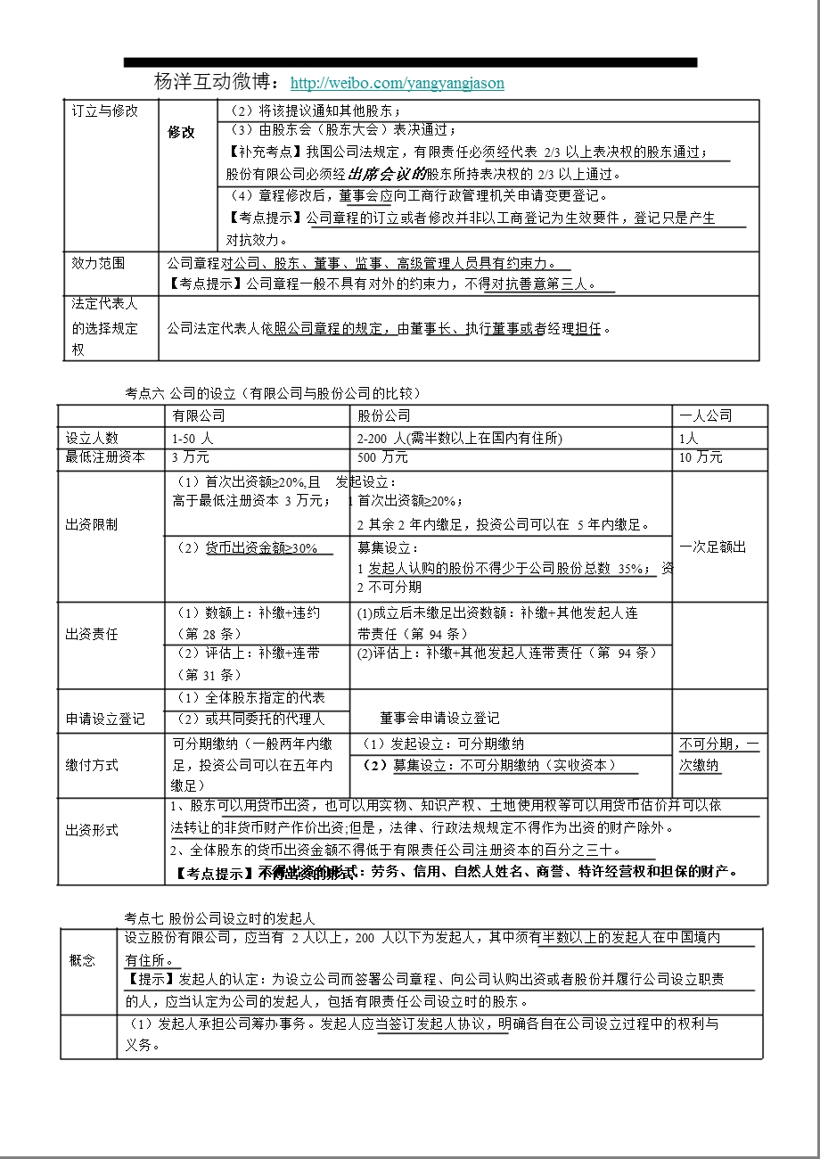 2012年司法考试商法考点归纳记忆表格（大纲后） (1).ppt_第3页