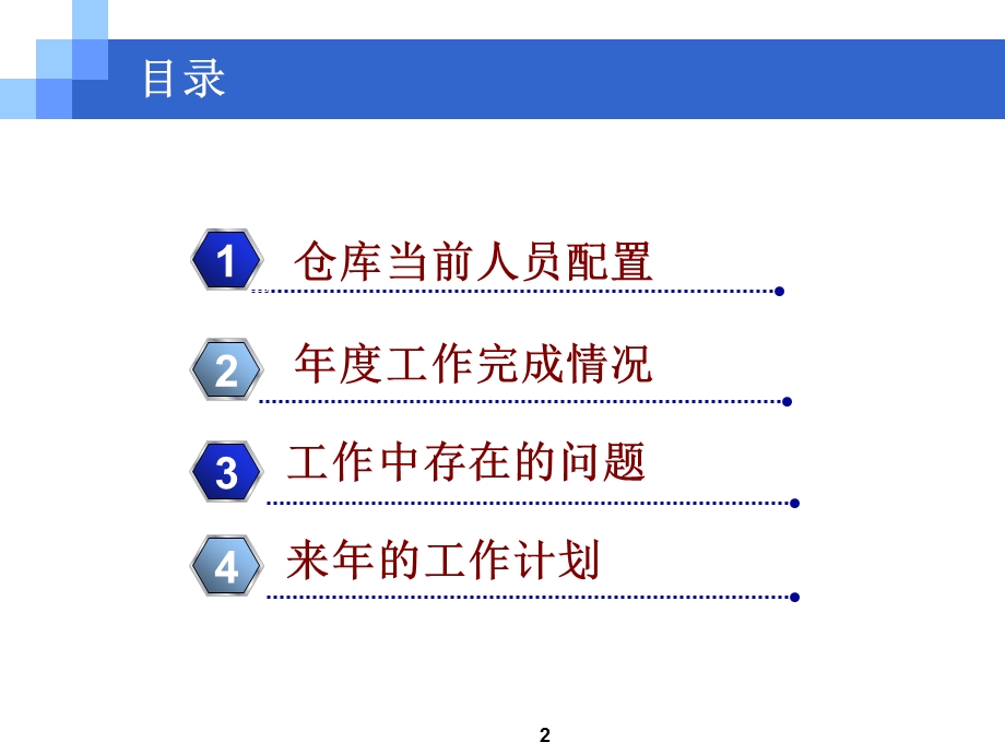 2013年仓库工作总结.ppt_第2页