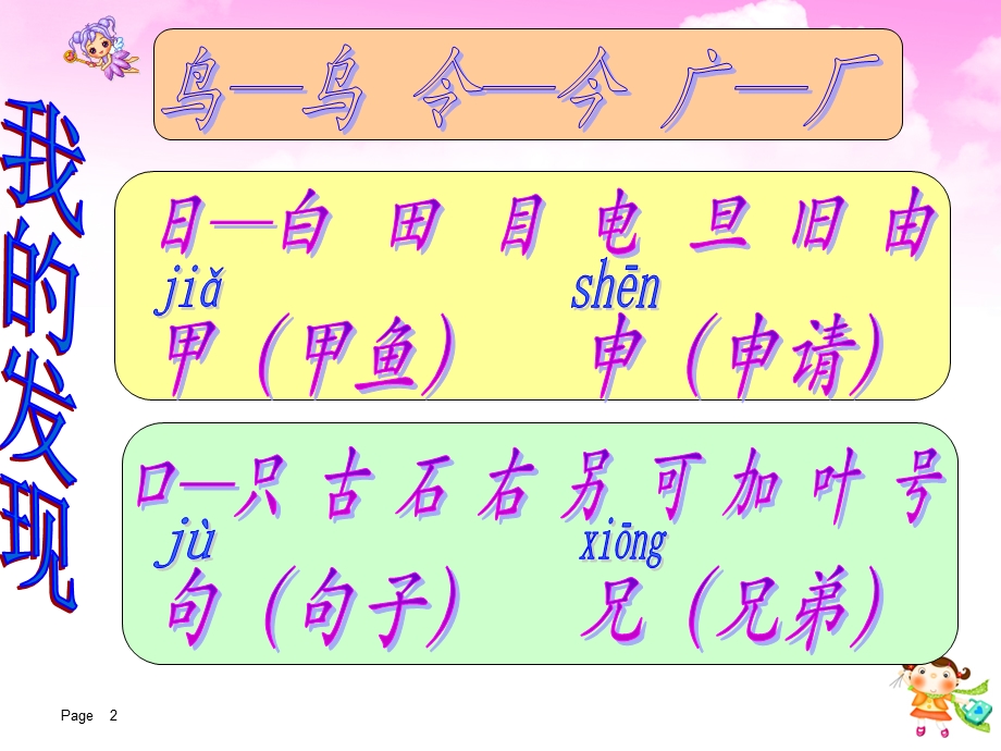 人教版小学一年级语文下册_语文园地六__课件.ppt_第2页