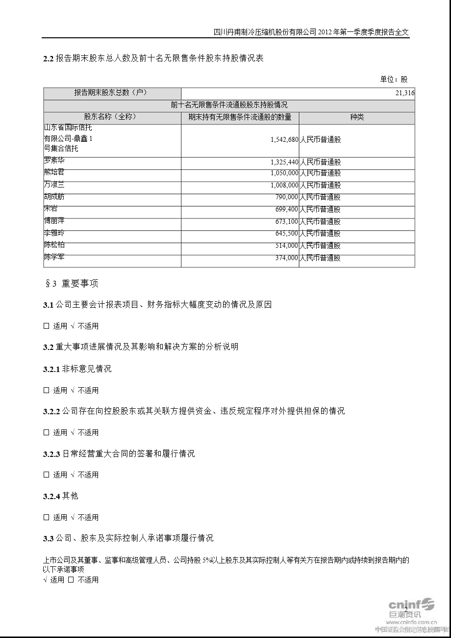 丹甫股份：2012年第一季度报告全文.ppt_第2页