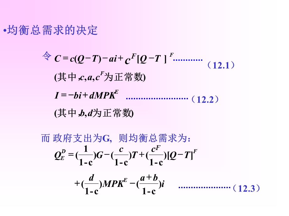 教学PPT封闭经济中的宏观经济政策和产量决定.ppt_第3页