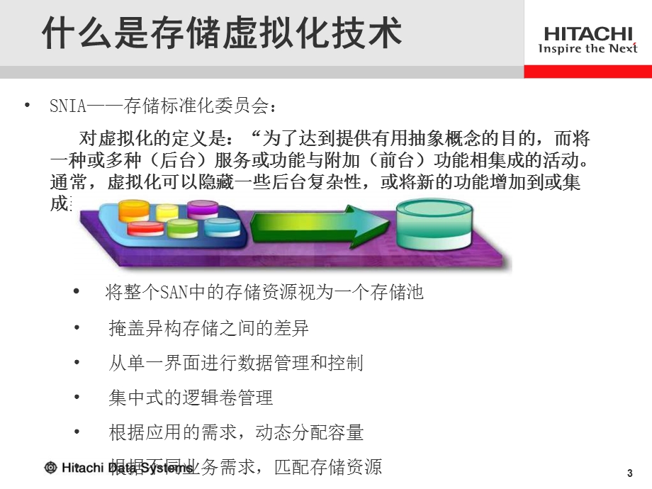 HDS基于磁盘阵列控制器的存储虚拟化整合技术.ppt_第3页