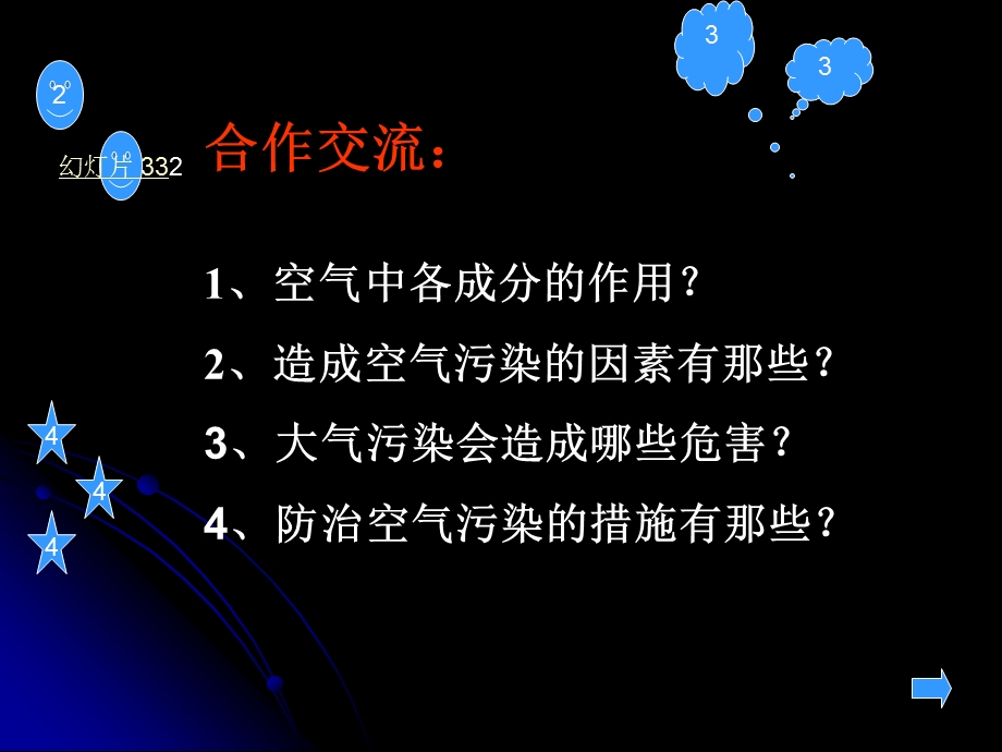 空气是一种宝贵的资源.ppt_第2页