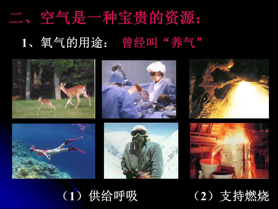 空气是一种宝贵的资源.ppt_第3页