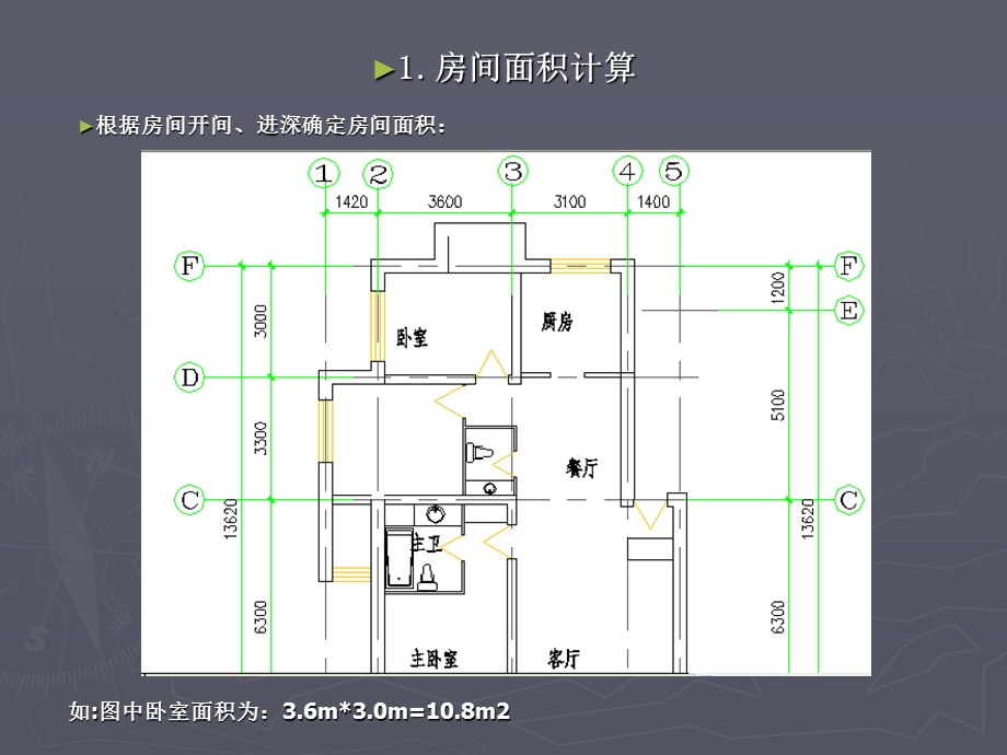 变频多联机工程设计培训教材.ppt_第3页