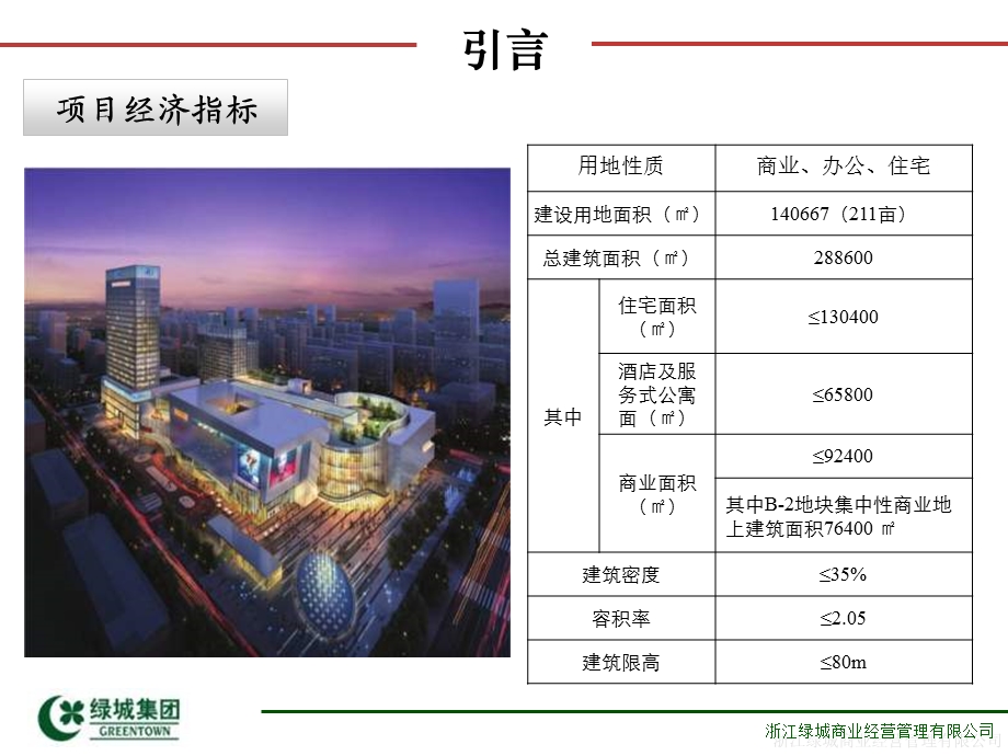 定位策划-购物中心-绿城集团-2013台州商业地产定位报告.ppt_第2页