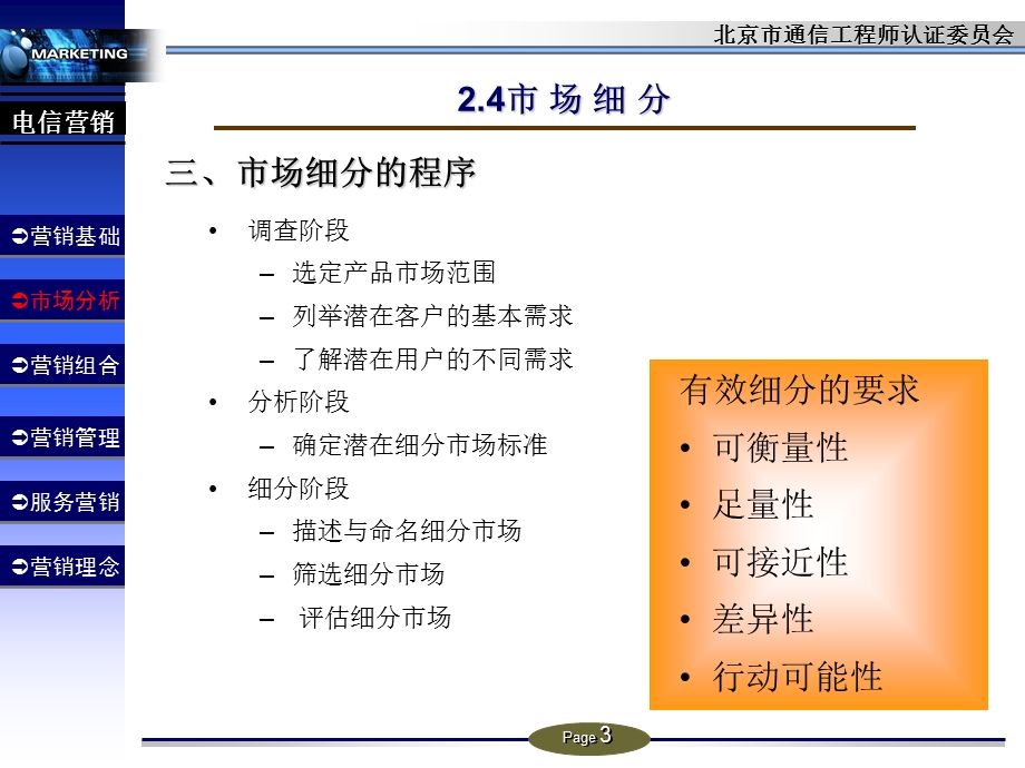 电信营销——北京市通信工程认证委员会（中） (1).ppt_第3页