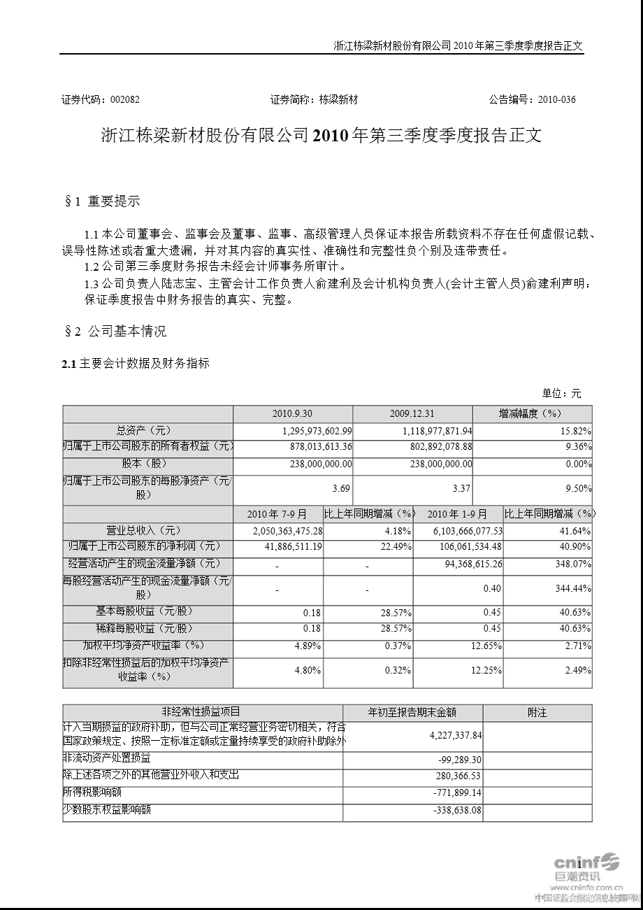 栋梁新材：2010年第三季度报告正文.ppt_第1页