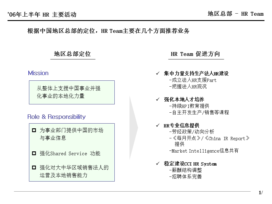 1.LGCCI HR review&plan -HR上半年工作Review及下半年计划(1).ppt_第2页