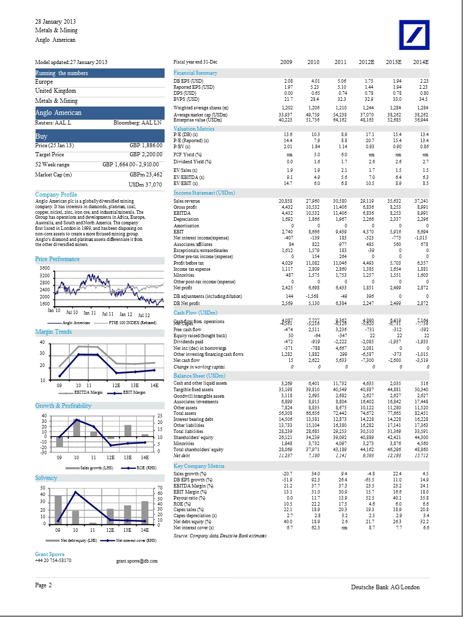 ANGLO_AMERICAN(AAL.L)：4Q12_PRODUCTION：SA_STRIKES_MASK_A_BETTER_COPPER_RESULT-2013-01-28.ppt_第2页