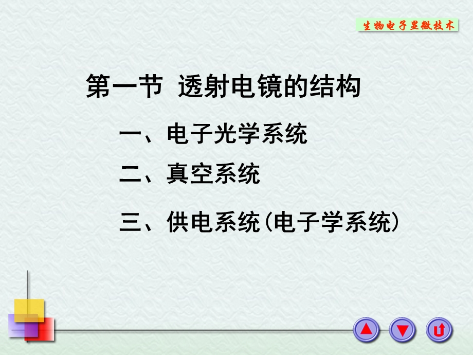 第二章TEM原理与结构new.ppt_第2页