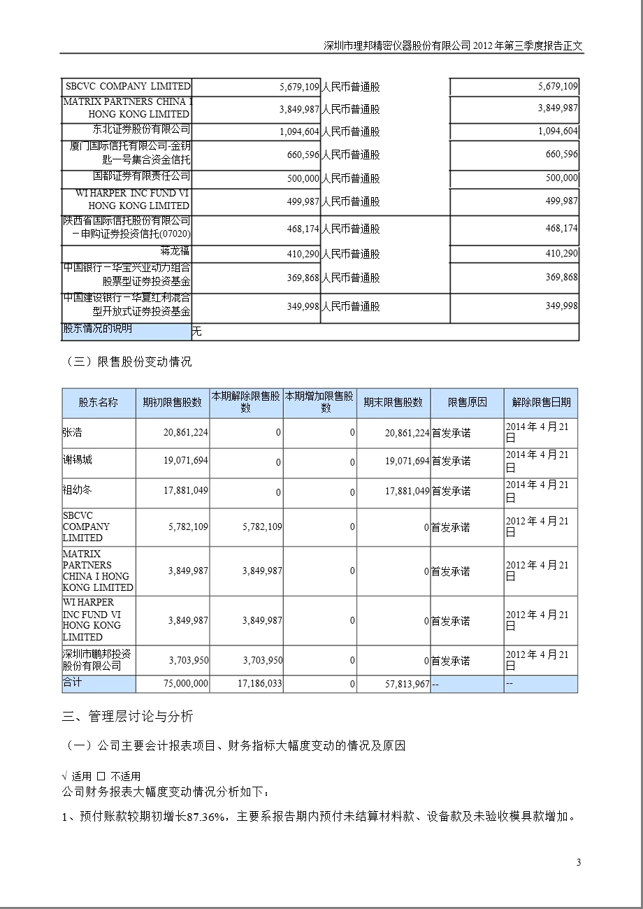 理邦仪器：2012年第三季度报告正文.ppt_第3页