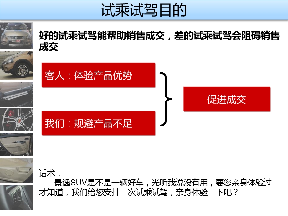 景逸SUV试乘试驾指导.ppt_第3页