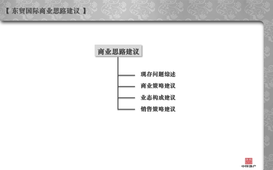 河北燕郊东贸国际商业思路建议64p.ppt_第3页