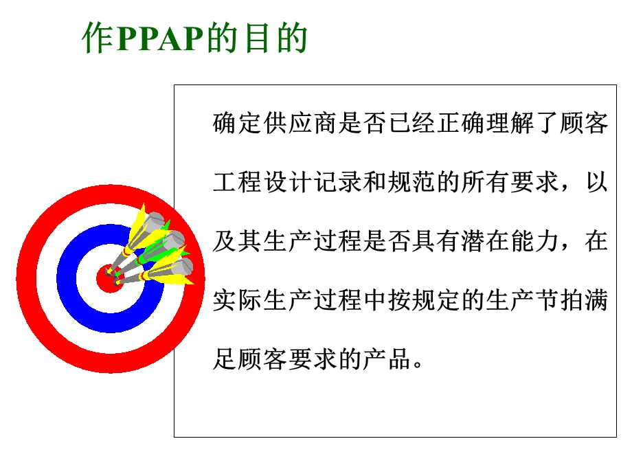 TS五大工具—PPAP（经典之作） (1).ppt_第2页