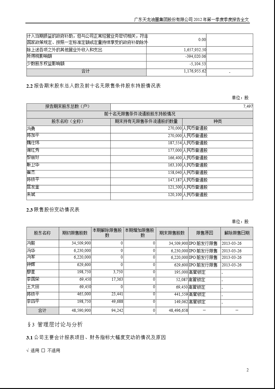 天龙集团：2012年第一季度报告全文.ppt_第2页