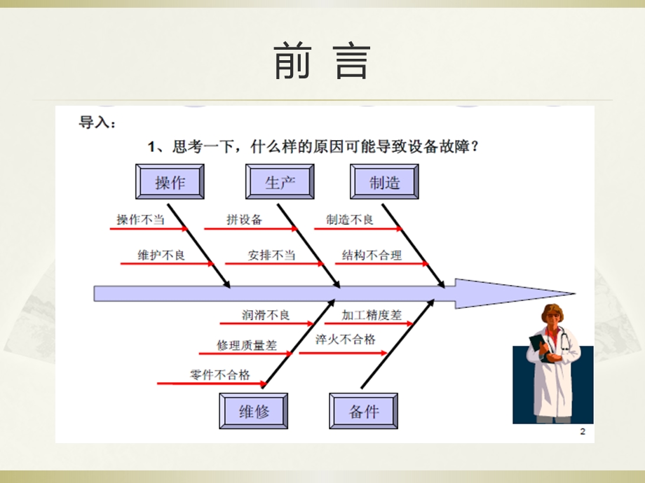 设备日常点检培训(1).ppt_第1页