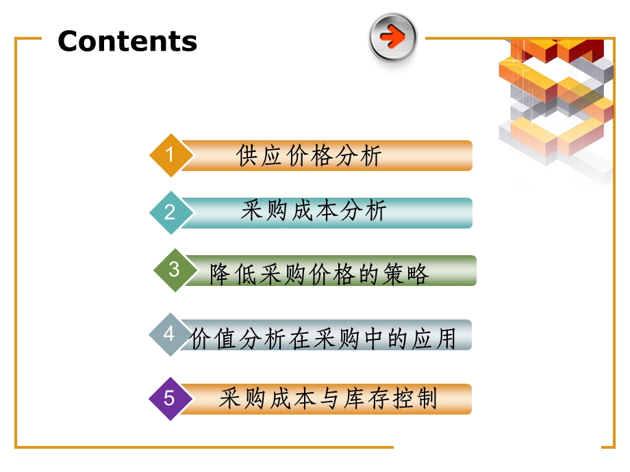 采购成本管理.ppt_第2页