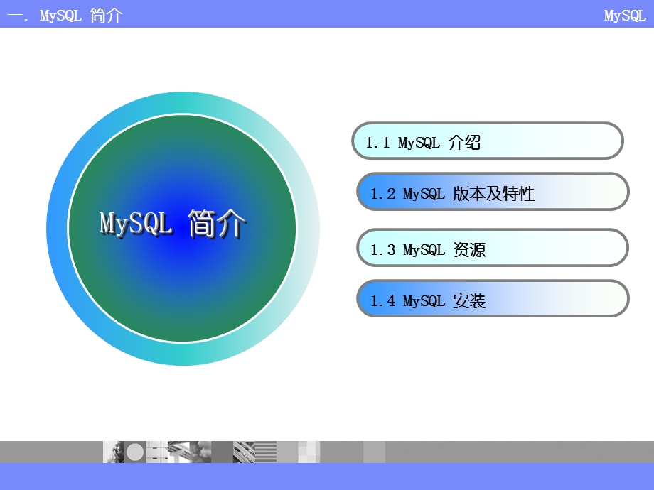 MySQL培训.ppt_第3页