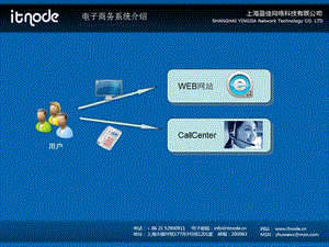上海盈佳网络科技有限公司介绍(1).ppt
