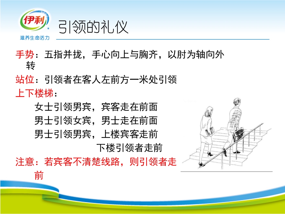 礼仪课堂之引领、乘电梯、乘车的礼仪.ppt.ppt_第3页