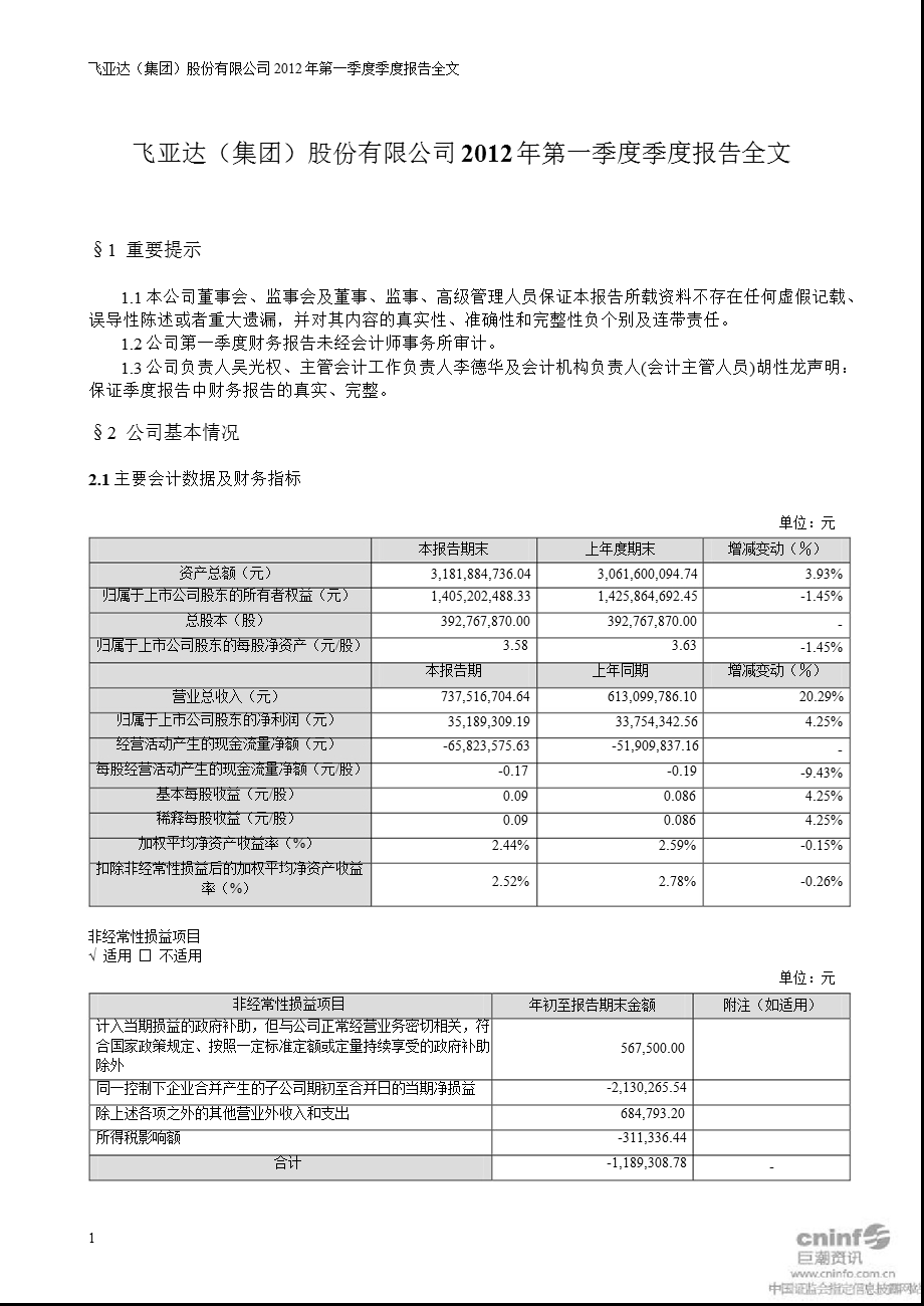 飞亚达Ａ：2012年第一季度报告全文.ppt_第1页