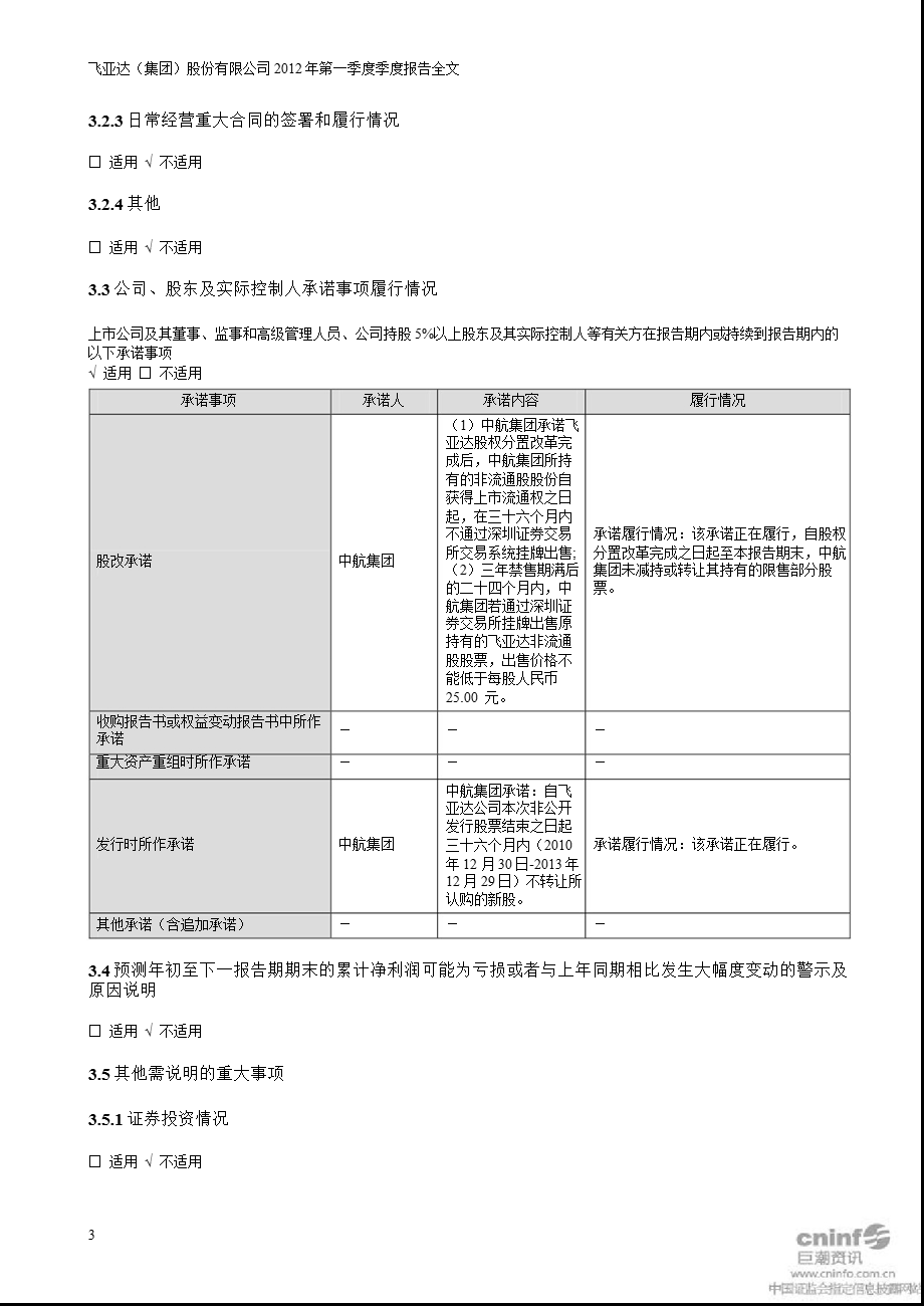 飞亚达Ａ：2012年第一季度报告全文.ppt_第3页