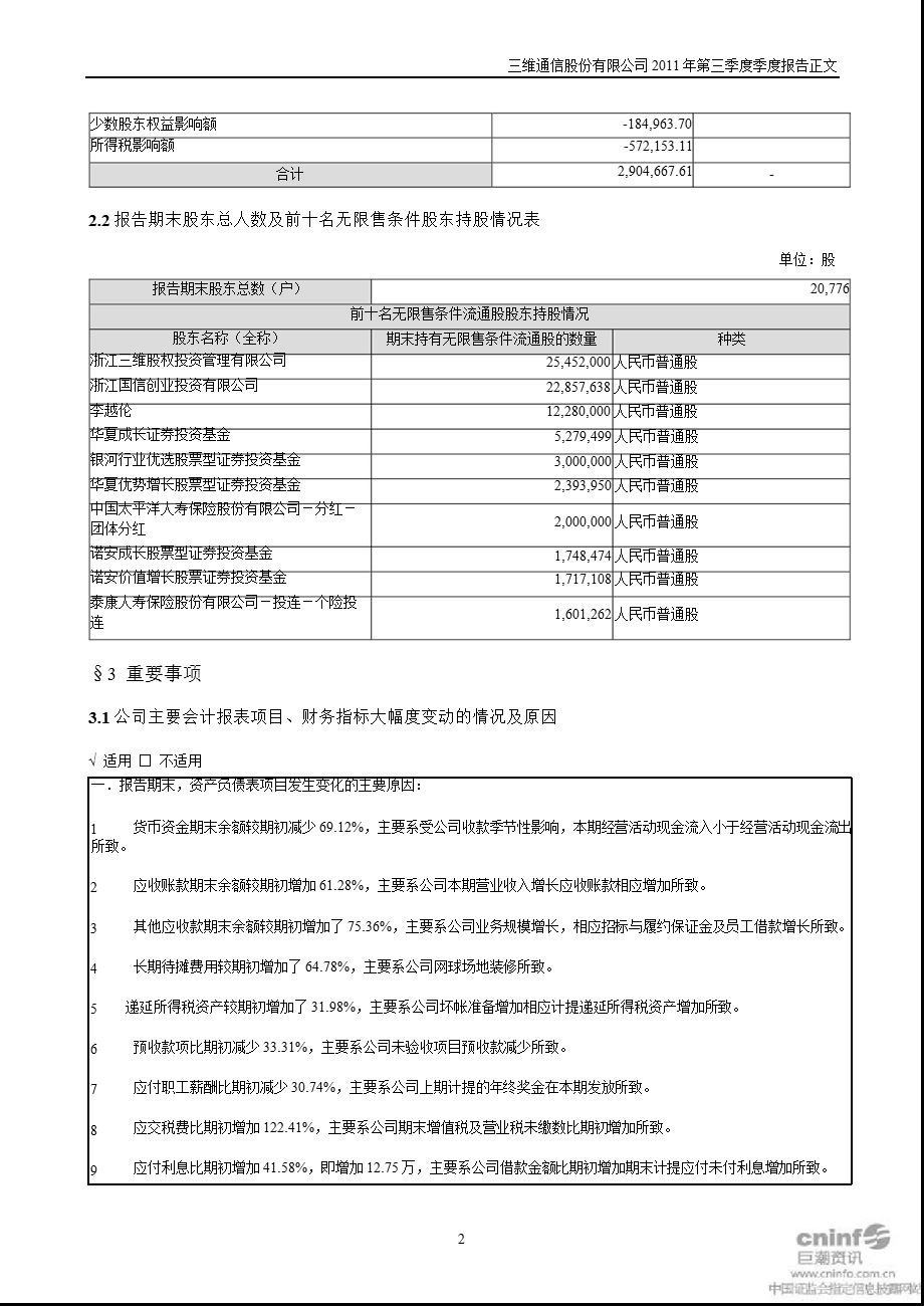 三维通信：2011年第三季度报告正文.ppt_第2页