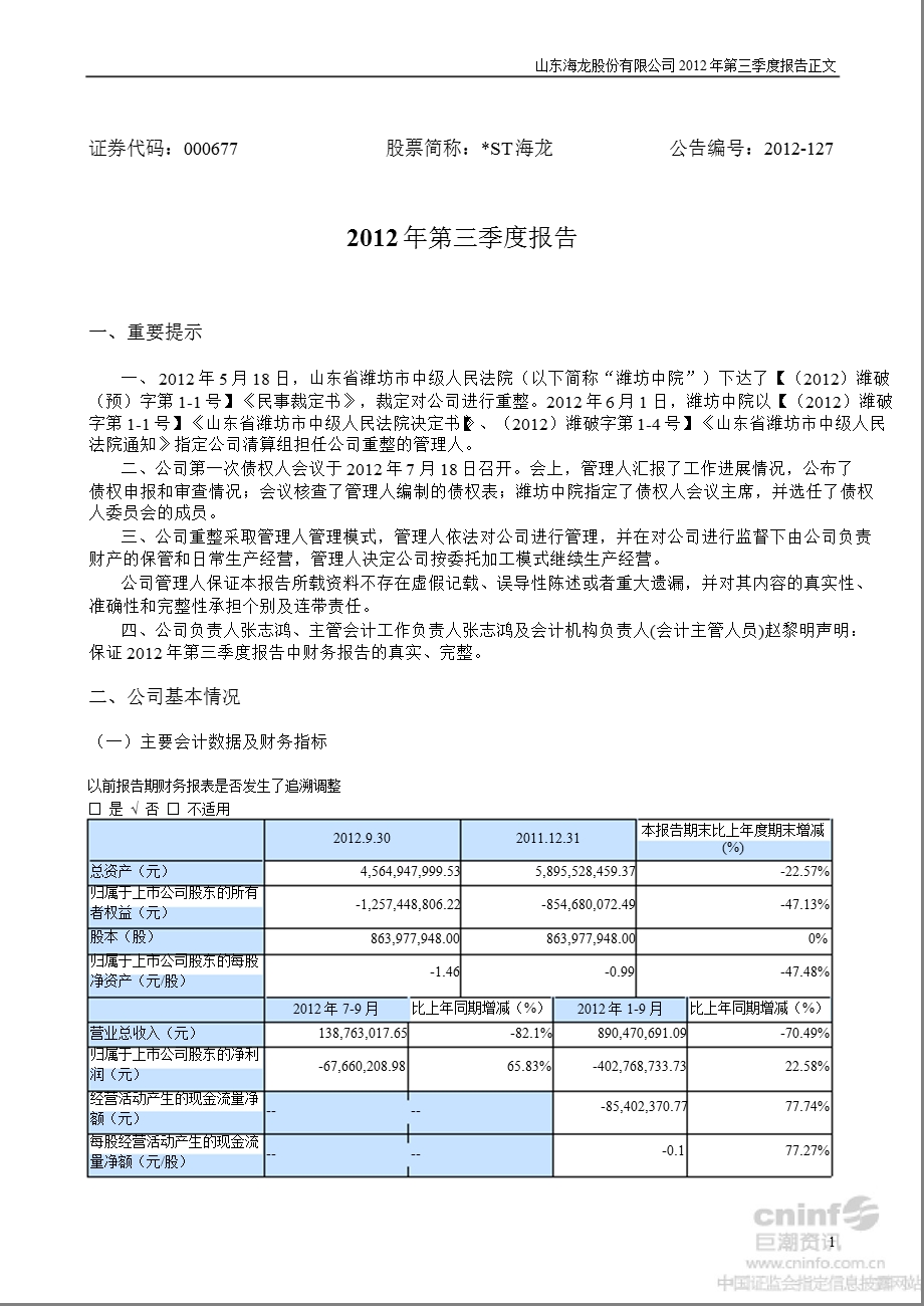 _ST海龙：2012年第三季度报告正文.ppt_第1页