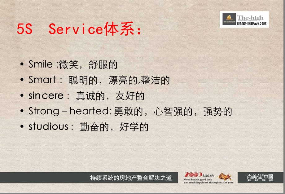 2009年尚美佳案场服务意识_礼仪培训.ppt_第3页