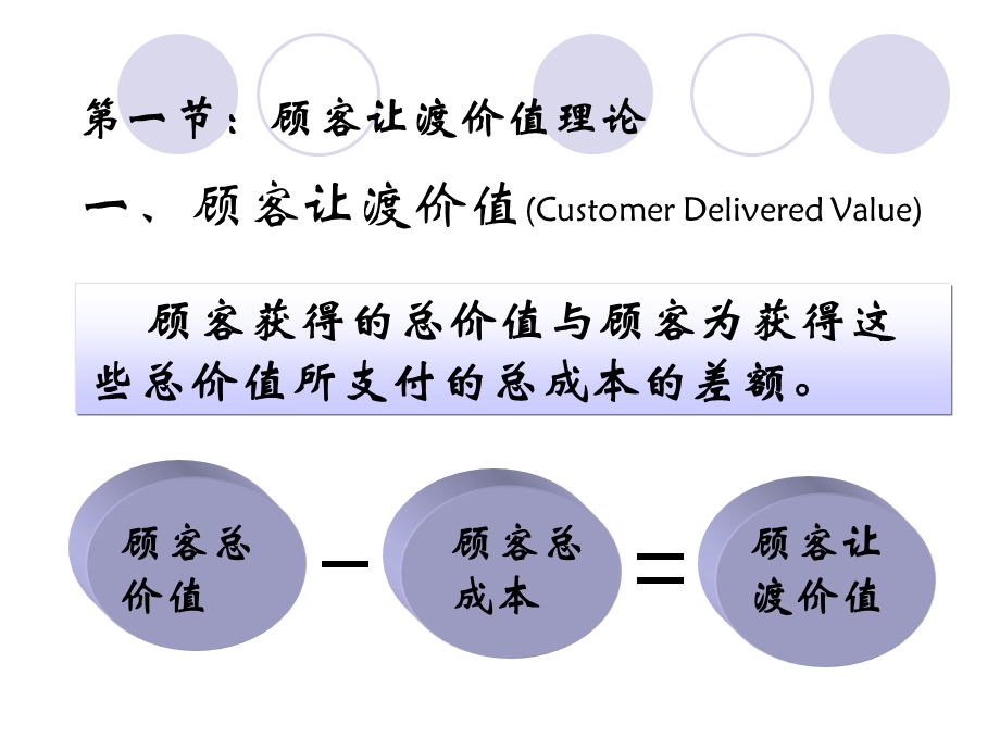 消费者购买行为分析.ppt_第3页