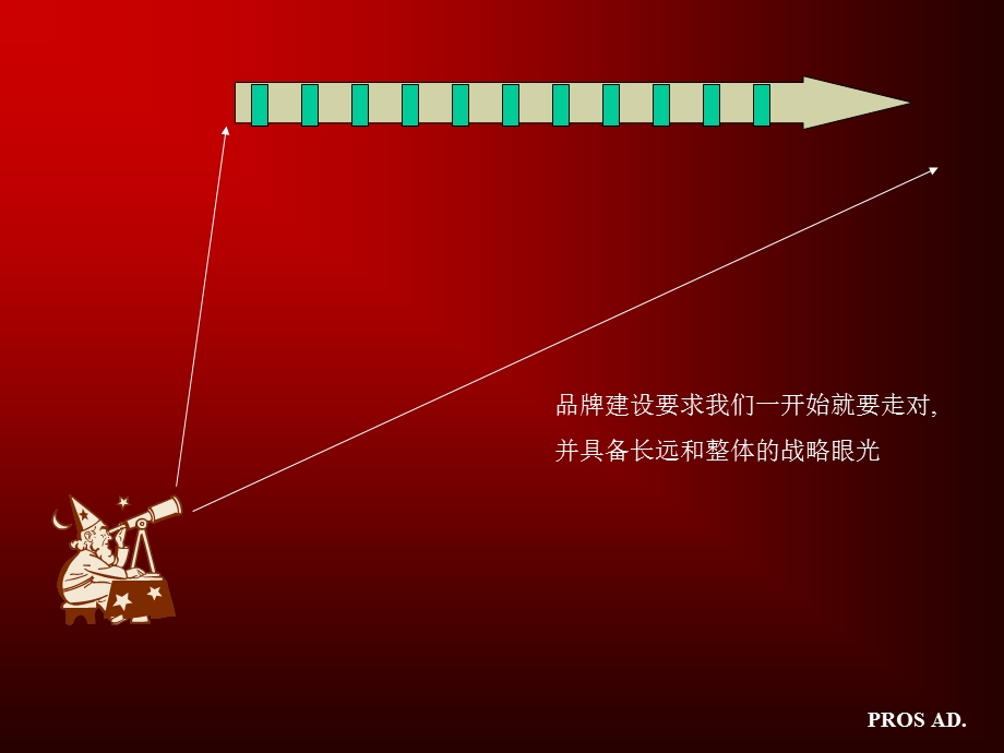 力诺太阳能品牌实现策略.ppt_第3页