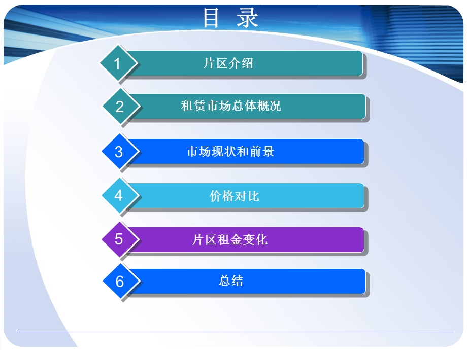 2012第一季度深圳罗湖区写字楼租赁调查报告.ppt_第2页