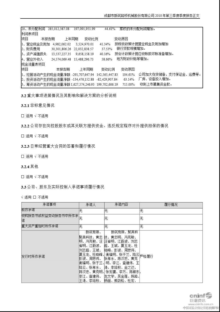 新筑股份：2010年第三季度报告正文.ppt_第3页