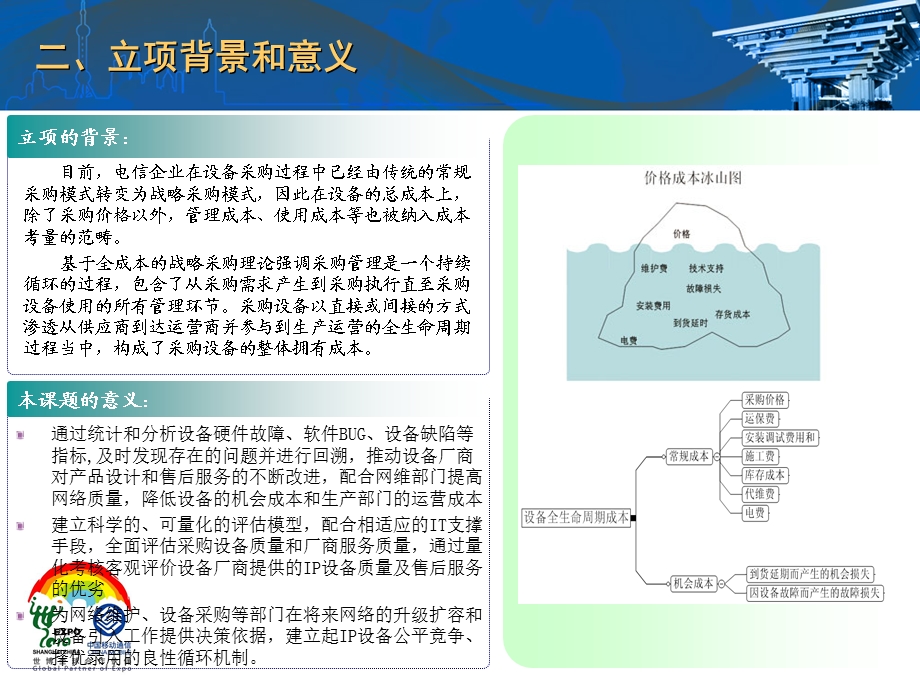 《中国移动IP设备产品质量和售后服务质量后评估系统研究》开题汇报(1).ppt_第3页