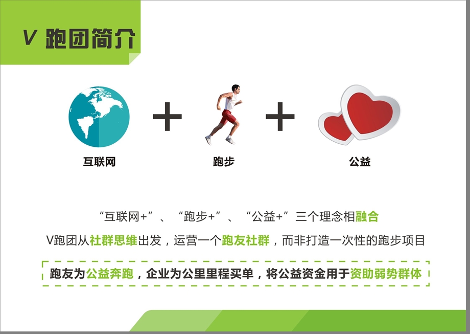 V跑团企业合作通案(8M)(1)资料.ppt_第3页