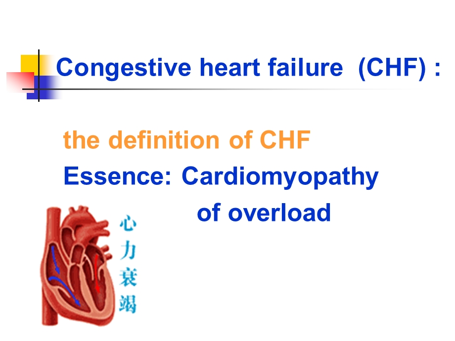 DRUGS USED IN CONGESTIVE HEART FAILURE 医学院药...(PPT-55).ppt_第2页