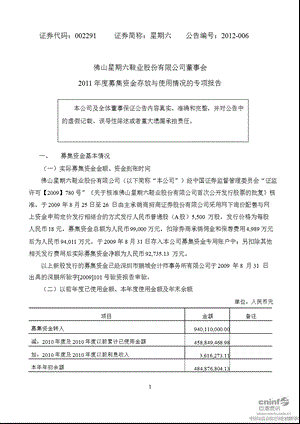 星期六：董事会2011年度募集资金存放与使用情况的专项报告.ppt