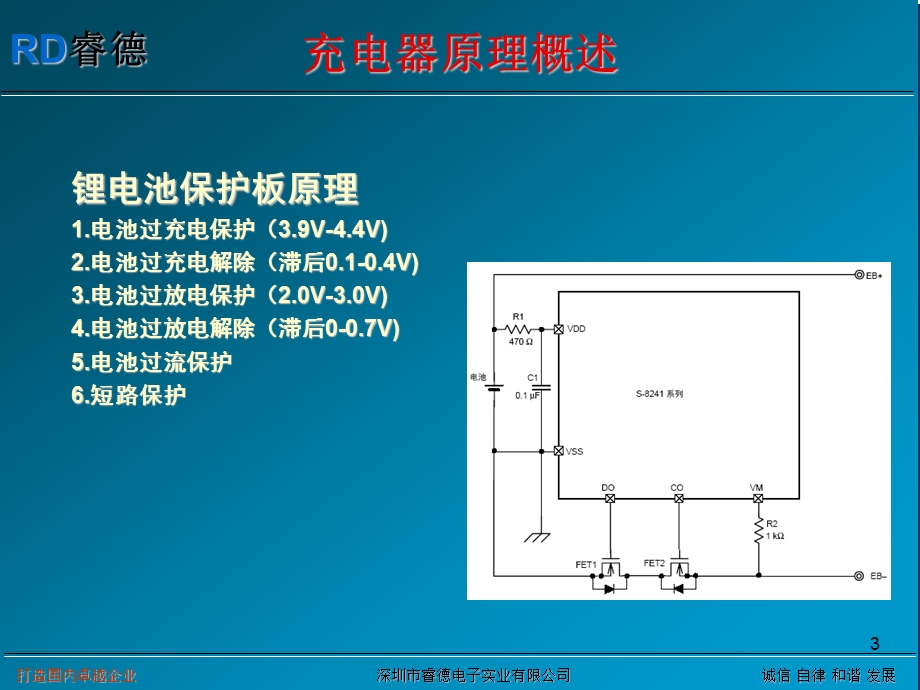 手机充电器原理概述基础知识培训资料(1).ppt_第3页