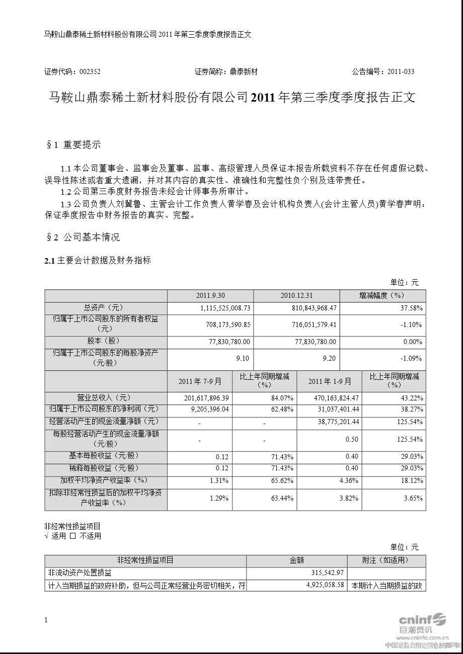 鼎泰新材：2011年第三季度报告正文.ppt_第1页