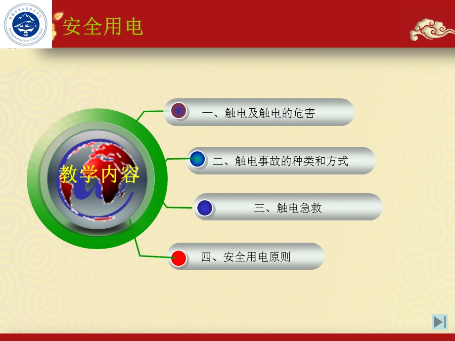 安全用电专题讲座PPT(2).ppt_第3页