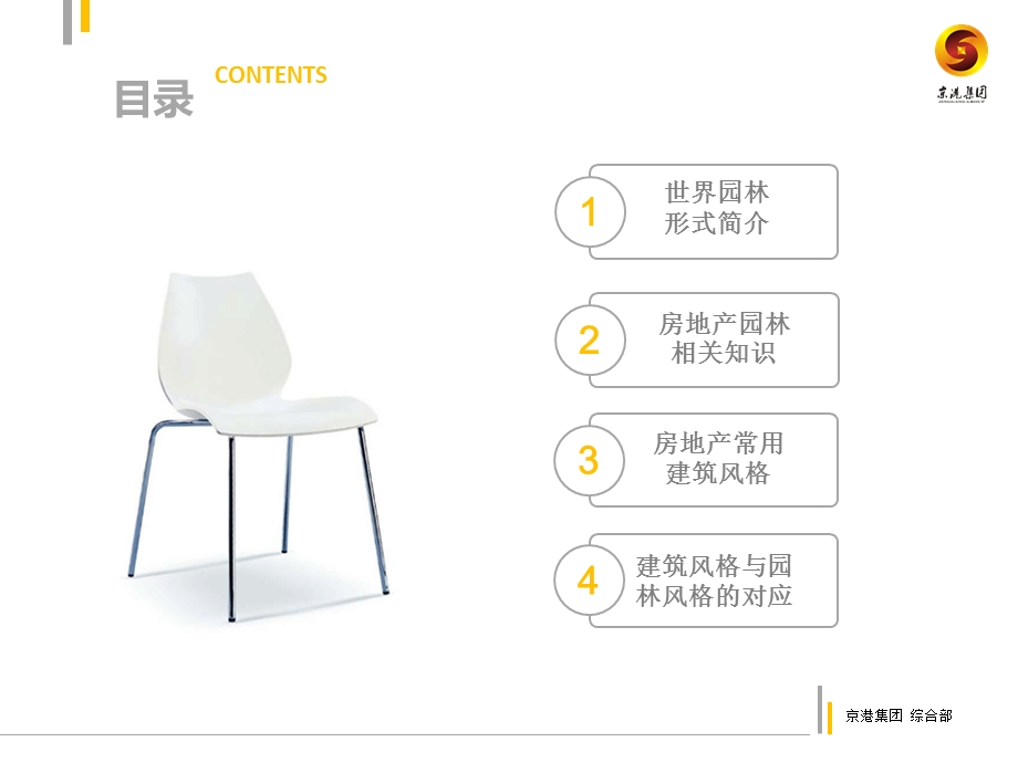 房地产园林基础知识专题讲座PPT(1).ppt_第2页