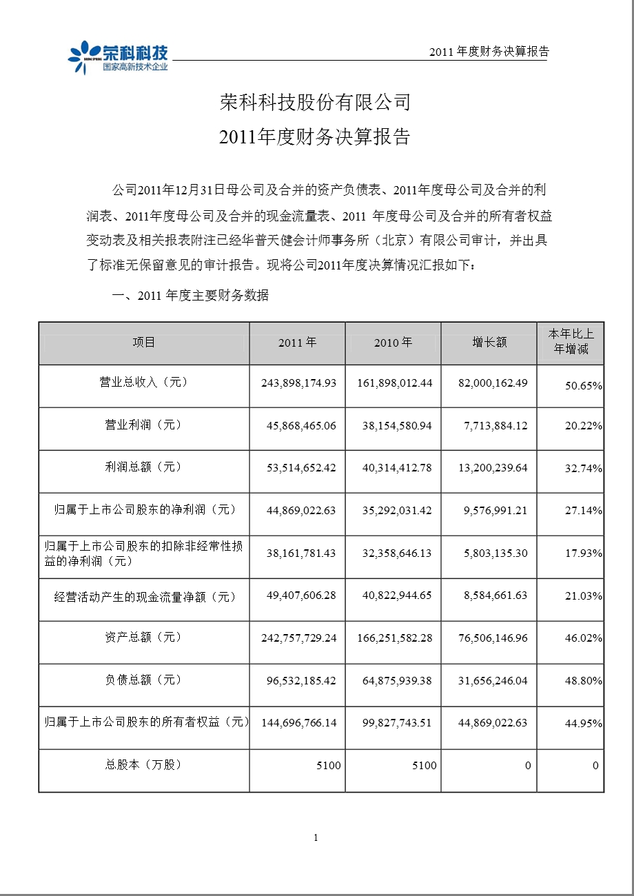 荣科科技：2011年度财务决算报告.ppt_第1页