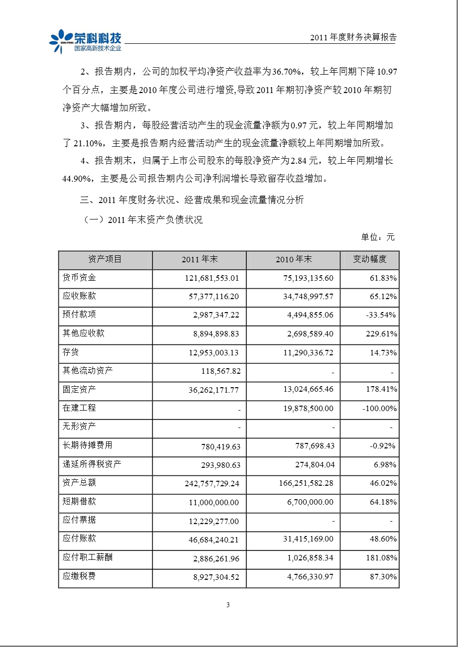 荣科科技：2011年度财务决算报告.ppt_第3页